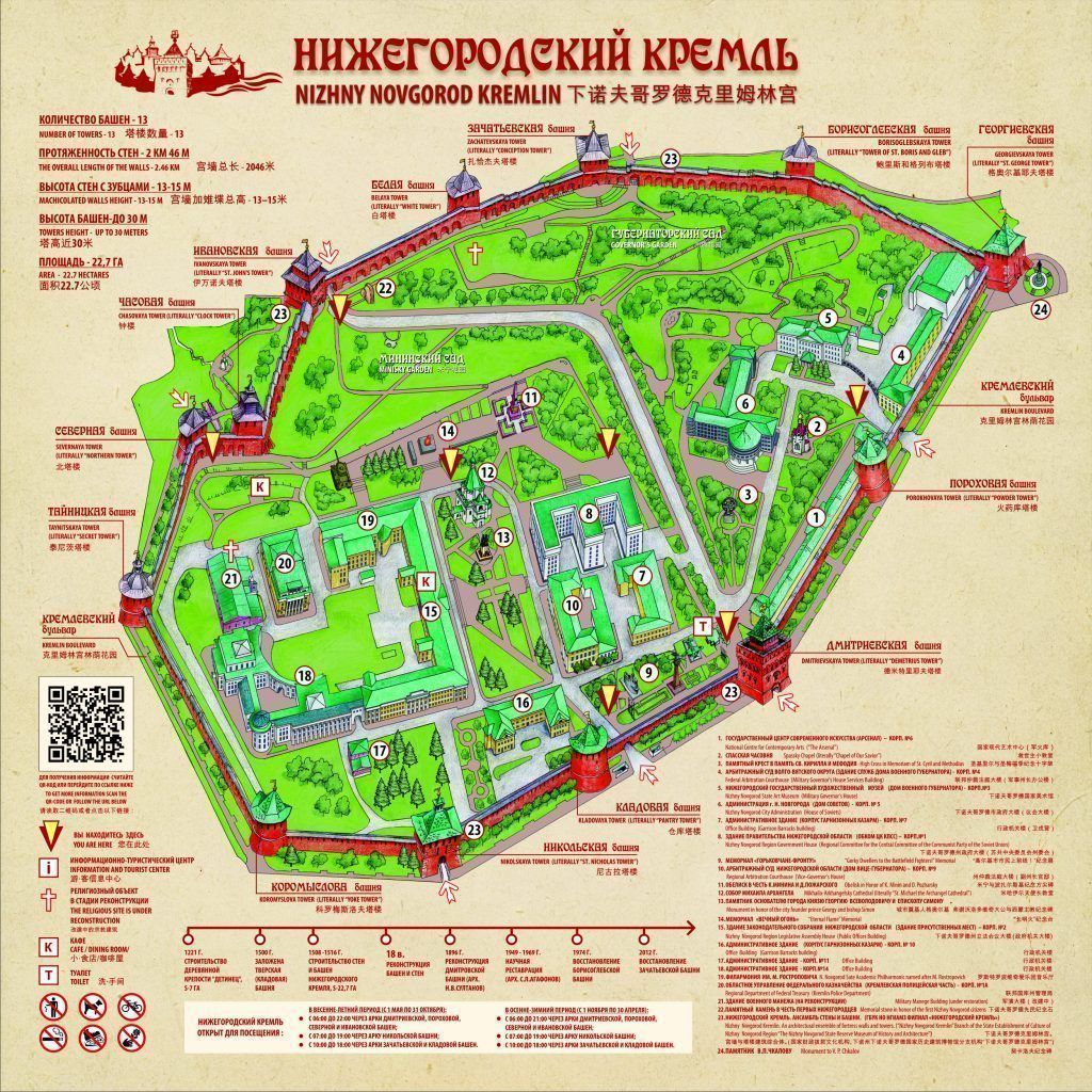 Карта нижегородского кремля