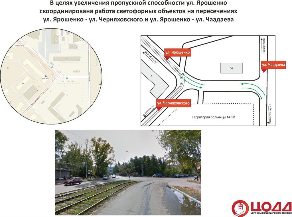 Работа светофоров синхронизирована на ул. Ярошенко в Нижнем Новгороде