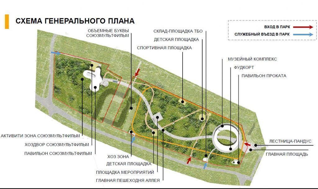 ГК "Города" намерена открыть "Волга Парк" в г.Бор в 2020 году