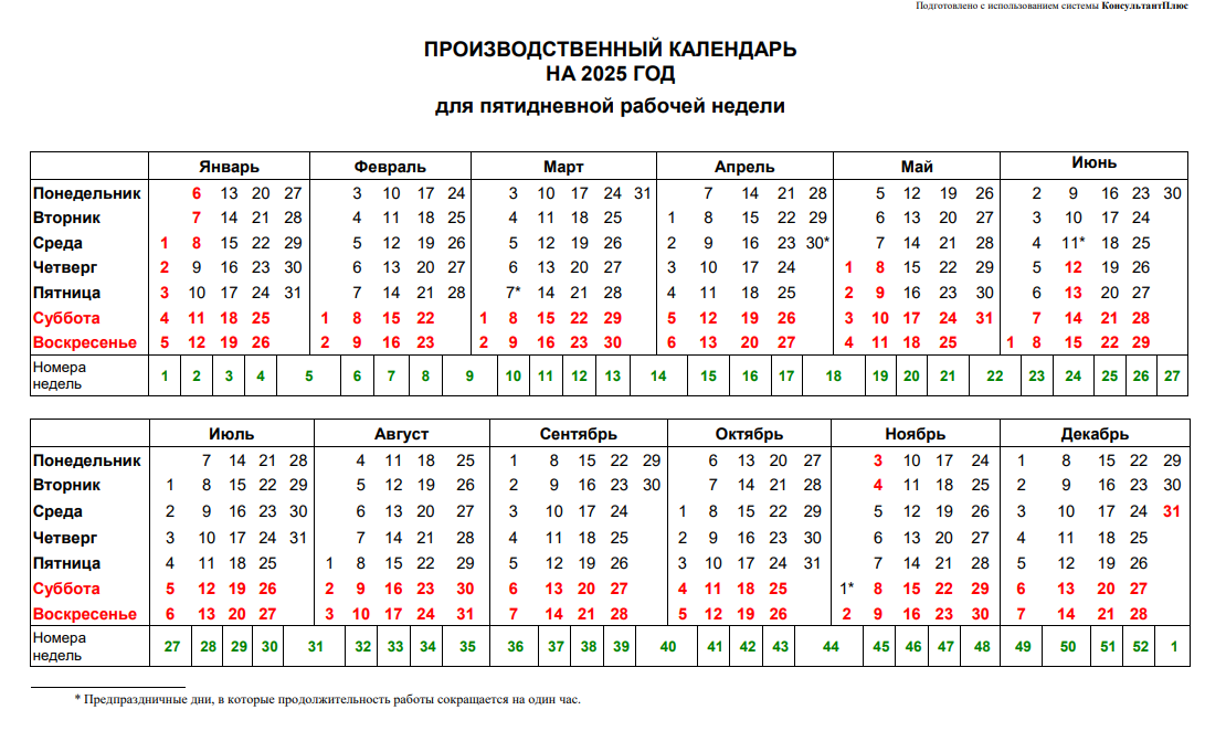 Правительство РФ утвердило календарь рабочих и праздничных дней в 2025 году