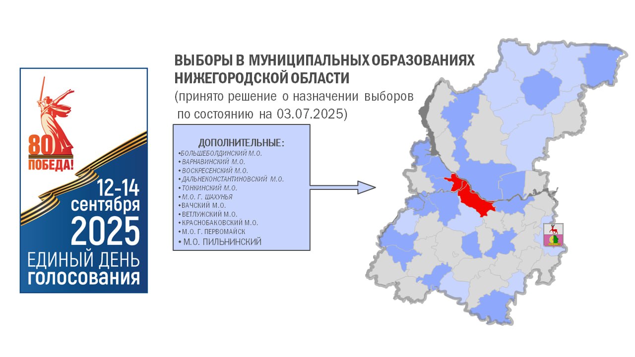 Минюст определил список партий на выборах в Нижегородской области в 2025 году