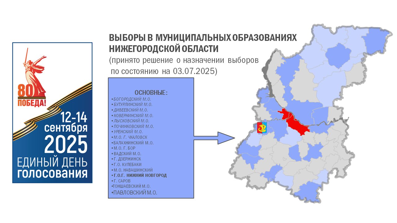 Минюст определил список партий на выборах в Нижегородской области в 2025 году