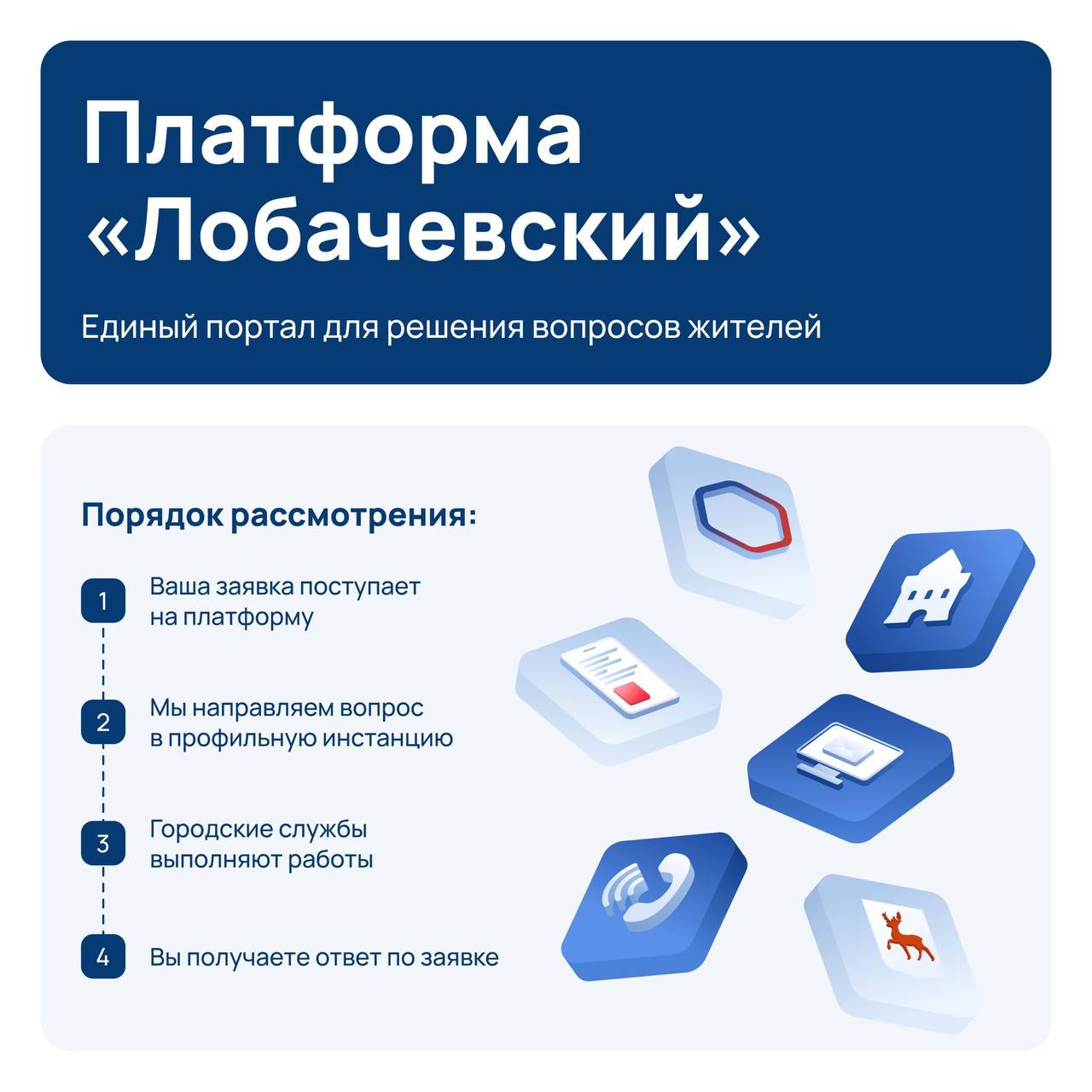 Обновлена платформа обратной связи «Лобачевский»