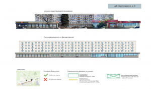 Для Набережной Федоровского разработан дизайн-код